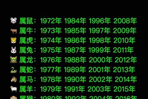 97年属啥|1997年属什么生肖 1997年的属相是什么命